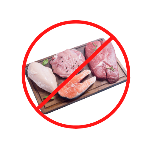 home-to-market operator requirements - meats with a restriction symbol