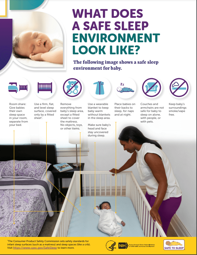 safe sleep - safe sleeping environments for babies