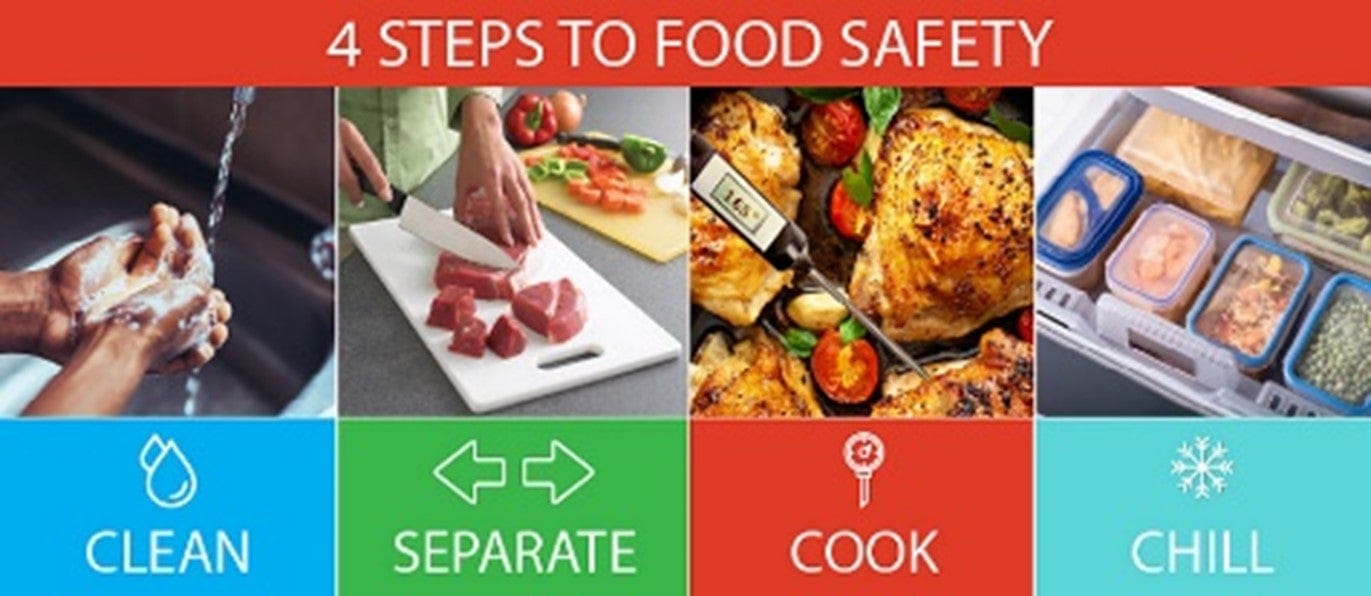 food safety - 4 steps to food safety (clean, separate, cook, chill)