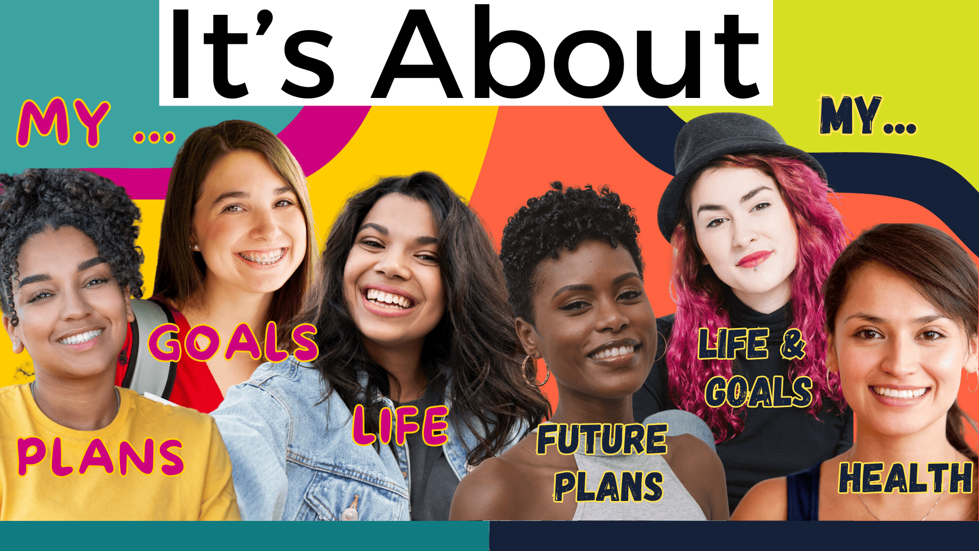 My Plan | WCHD