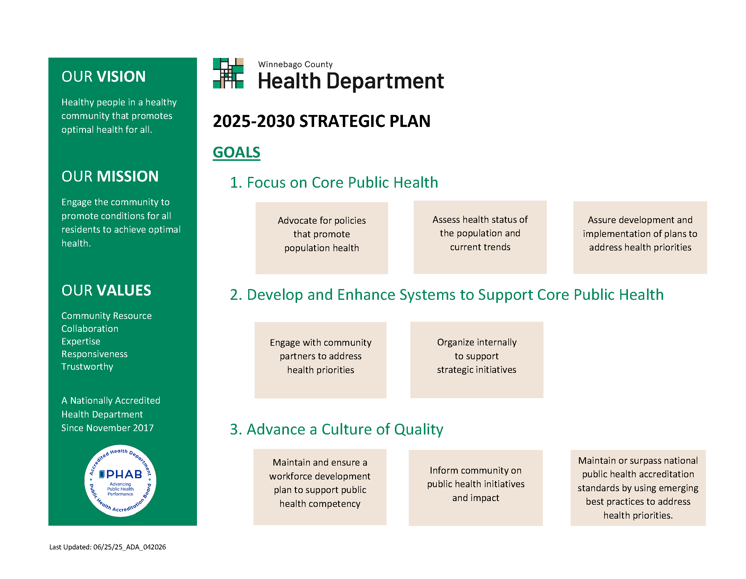 View the Winnebago County Health Department Strategic Plan