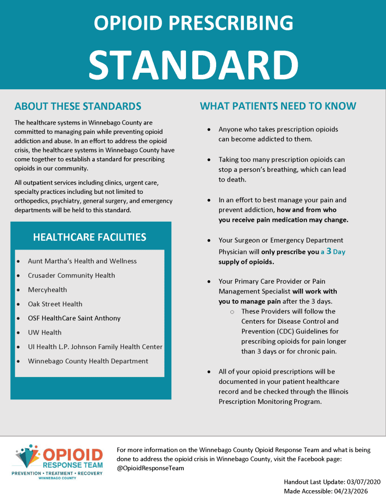 View the opioid prescribing standard PDF