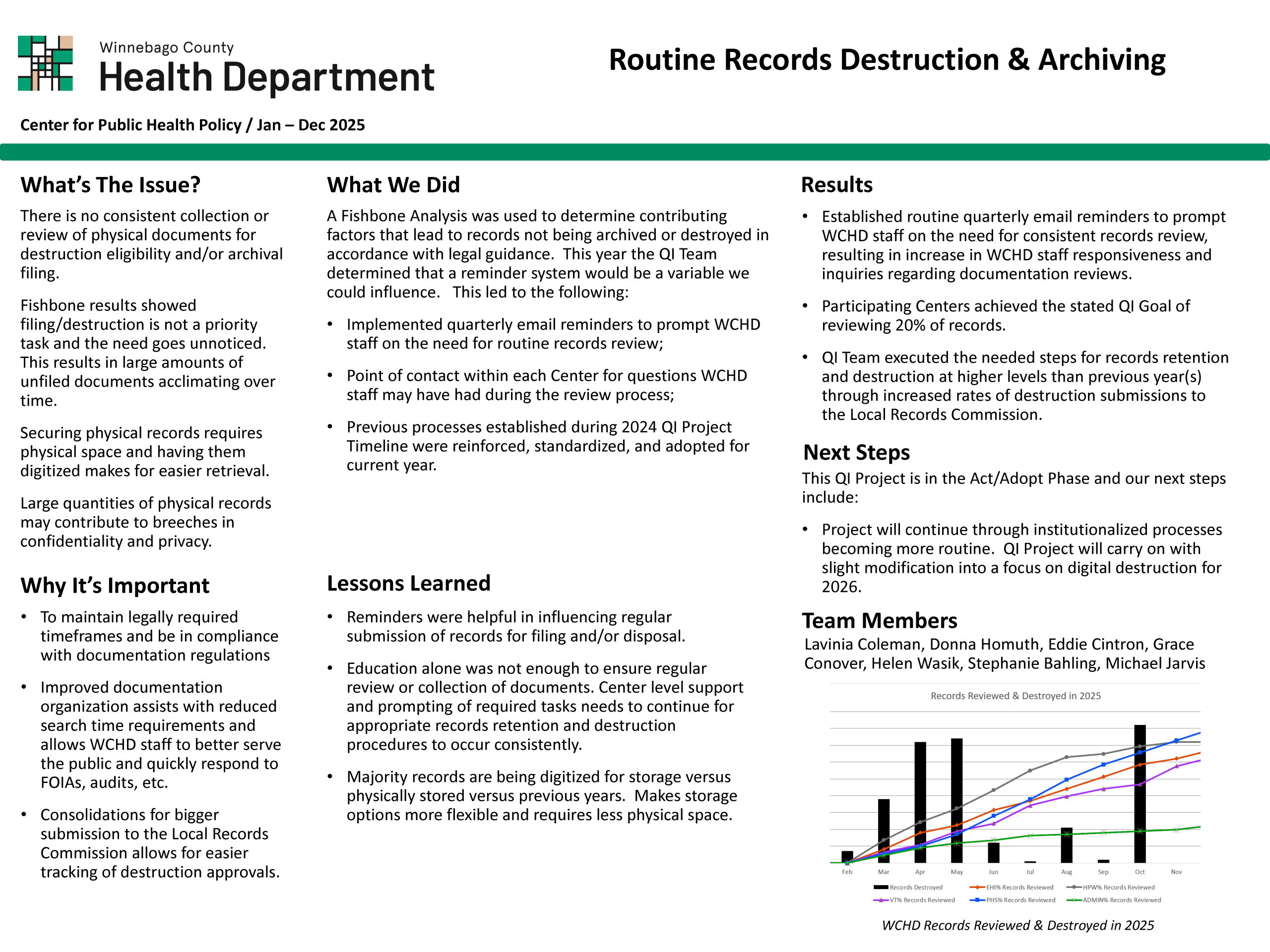 View the Routine Records Destruction and Archiving Project chart